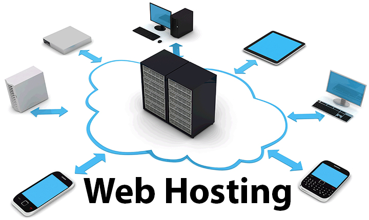 Chọn web hosting khi thiết kế website
