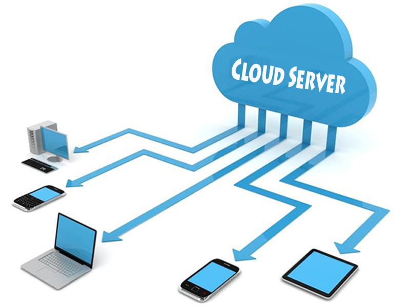 Sử dụng Cloud server cho việc áp dụng chuyển đổi số