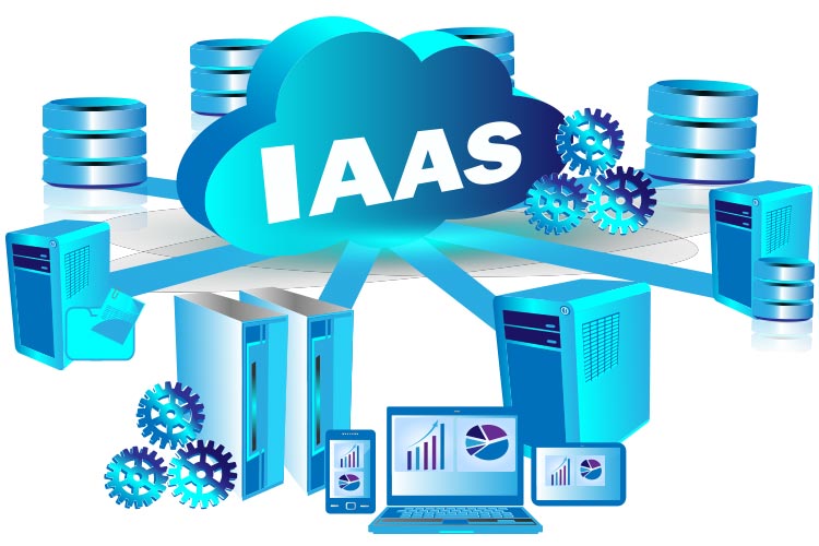 Google Cloud Platform là gì? IAAS là gì?